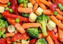 Inflation verändert die Ernährung