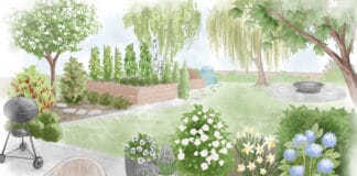 So sieht der deutsche Garten aus