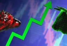 Innovative Unternehmen der Zukunft: Wie Technologieaktien den Markt formen