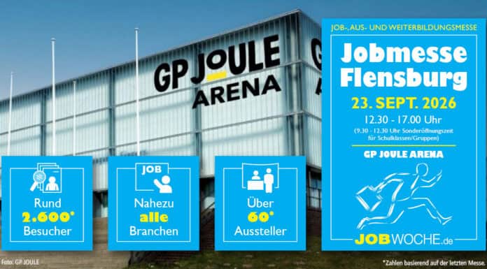 Jobmesse 2026 Jobmesse 2026