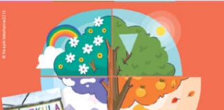 Naschgarten im Herbst – Villekula gärtnert mit Kindern im Naschgarten derStadtBibliothek Naschgarten im Herbst – Villekula gärtnert mit Kindern im Naschgarten der StadtBibliothek